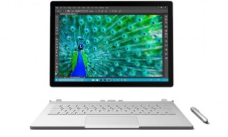 Source: Microsoft
