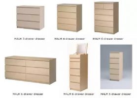 Source: IKEA