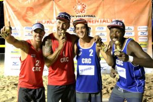 Source: NORCECA