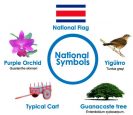 national symbols