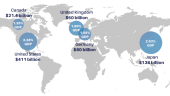 Map showing economic costs of insufficient sleep across five OECD countries. Credit: RAND Corporation