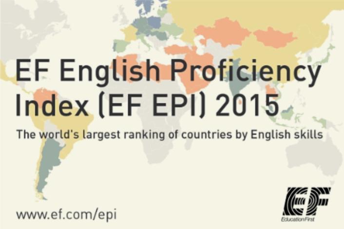 English Proficiency Index