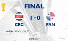 Costa Rica Gold Cup