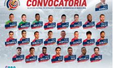 Costa Rica National Soccer Team