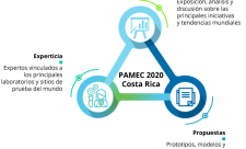 Costa Rica Marine Energy