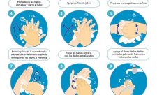 Costa Rica Covid19 Guidelines